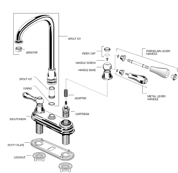 kitchen bathroom faucet assembly diagram