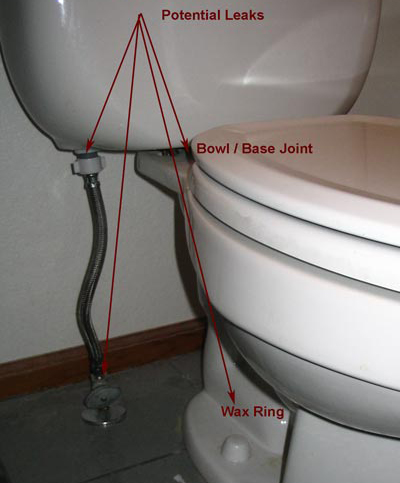 leaky toilet flapper